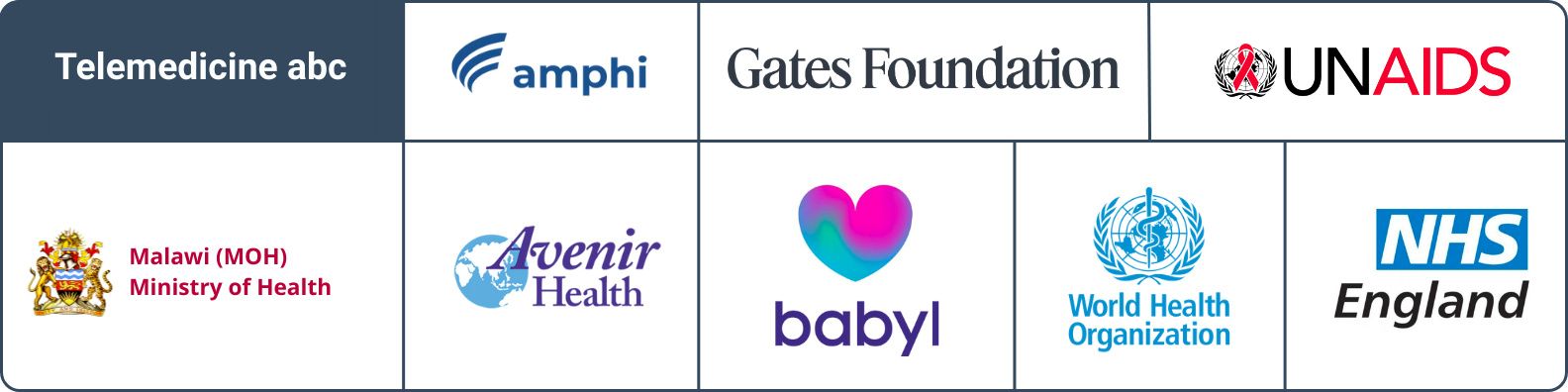 Partner Organizations